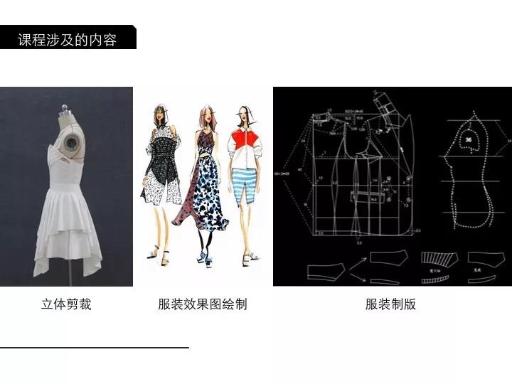 服裝設計專業所需要學習的一個大概的內容