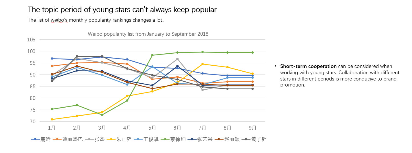 裘世瑋 新的奢侈品牌開發(fā)和定制珠寶服務(wù)