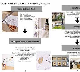 汪雨蓉 時尚商務及推廣 本預