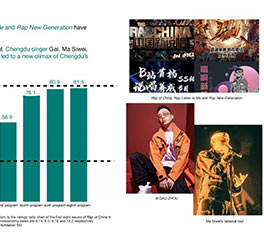 張曌文 時尚管理 碩預