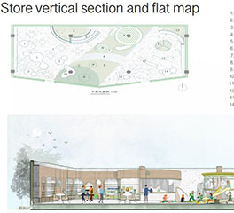 王懿楊 室內設計 本科預科